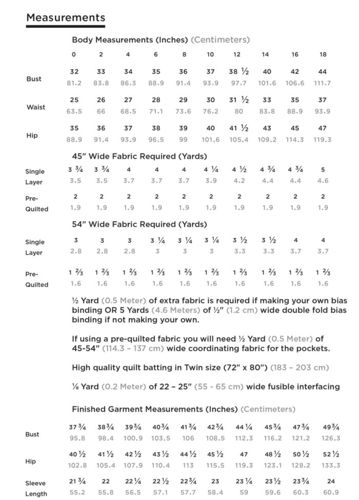 Tamarack Jacket Sewing Pattern Crafty Gemini