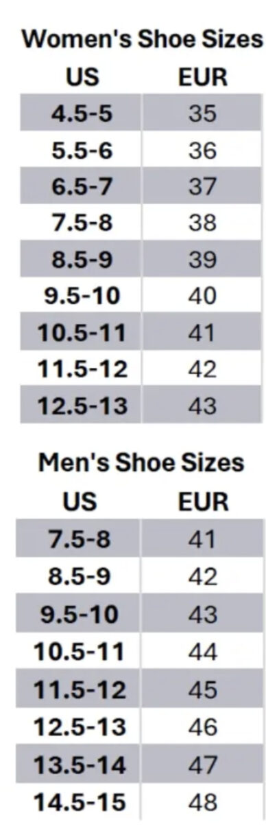 Sneaker Kit soles size chart